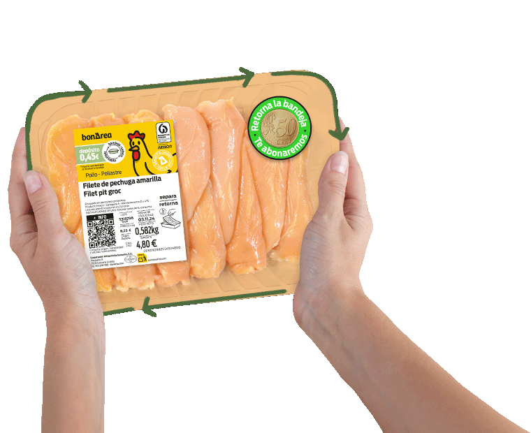 img tutorial retorna bonÀrea