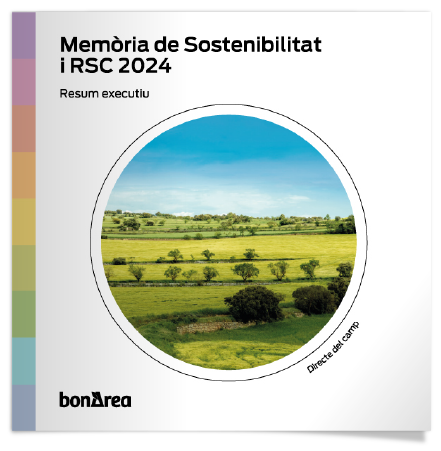 Portada Memòria de sostenibilitat bonÀrea